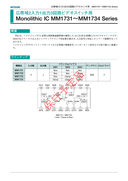 保守予定品