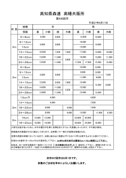 17日(月)
