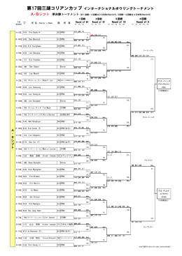 第17回三湖コリアンカップ インターナショナルボウリングトーナメント