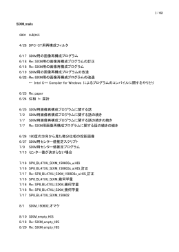 SIXM_mails date subject 4/28 DPC