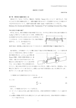 連続体力学演習