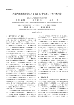 真空内四光波混合による sub
