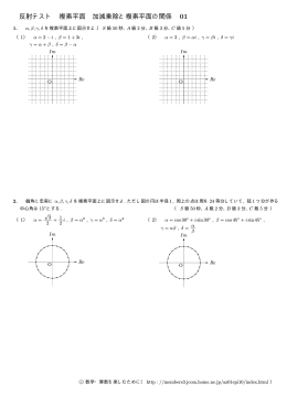 反射テスト 複素平面 加減乗除と複素平面の関係 01