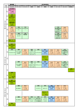 ダウンロード - 第32回「センサ・マイクロマシンと応用システム」シンポジウム