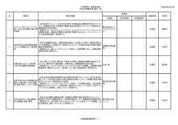 （26年5月30日）（PDF：436KB）