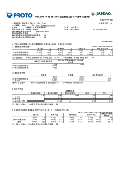 平成25年3月期 第1四半期決算短信〔日本基準〕（連結）