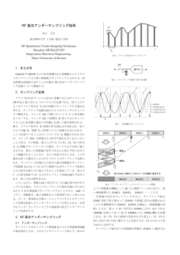 RF 直交アンダーサンプリング技術