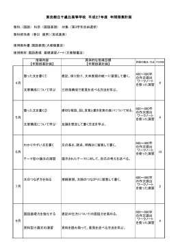 自由選択科目 - 東京都立千歳丘高等学校