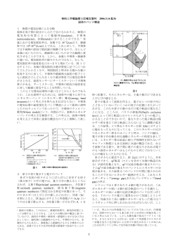 物性工学概論第5回補足資料 2006.5.16 配布 固体のバンド構造 1 物質