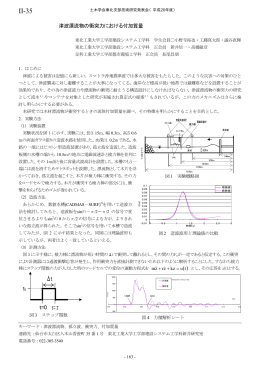 津波漂流物の衝突力における付加質量
