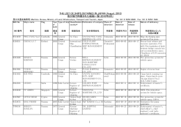 PDF形式 - 国土交通省