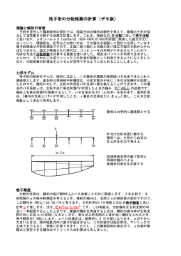 格子桁の分配係数の計算（デモ版）