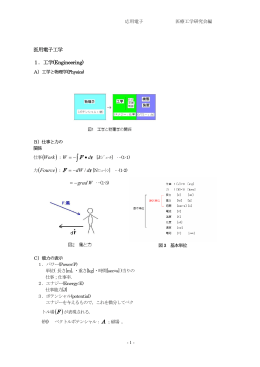 医用電子工学