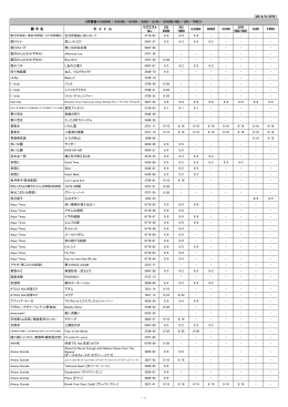 （2014/8/25付） 歌 手 名 タ イ ト ル リクエスト No. XG 5000 XG 1000