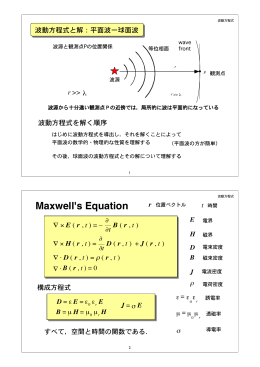 波動方程式と解PDF(約4.3MB)