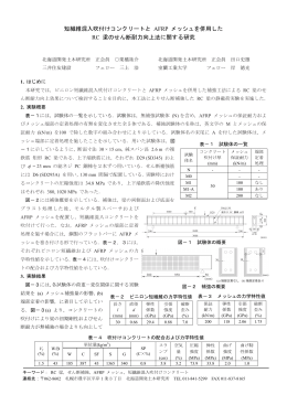 本文表示