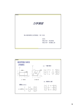 模範解答 - 非線形CAE協会