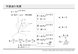 平面波の性質