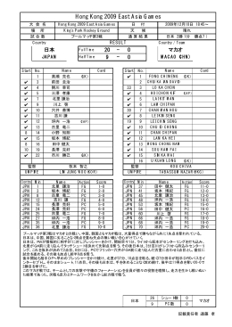 Hong Kong 2009 East Asia Games