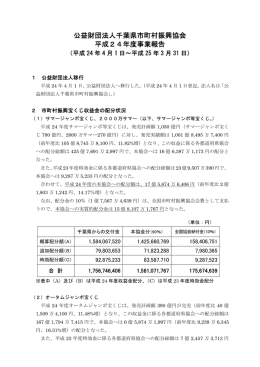 H24年度 事業報告書 - 千葉県市町村振興協会