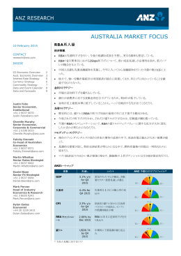 RBA再入場 - オーストラリア・ニュージーランド銀行