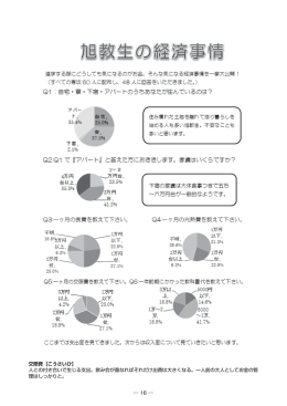 旭教生の経済事情