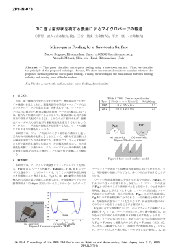 のこぎり歯形状を有する表面によるマイクロパーツの輸送