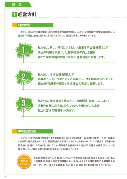 経 営 - JAグループ神奈川