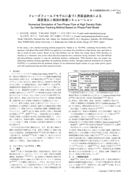 フェーズフィールドモデルに基づく界面追跡法による 高密度比二相流の