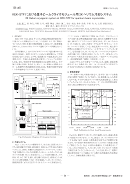 熱伝達/水素利用(1)、Nb 3 Al
