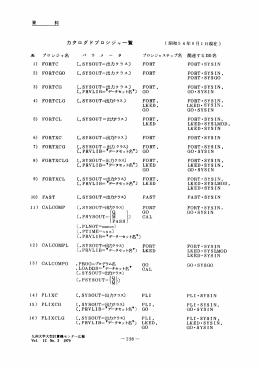 ：跳；詩謹セ。ト名・82L G・・SYSG・