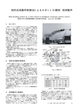 知的合成動作制御法によるロボットの捕球・投球動作