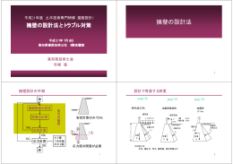 配付資料