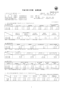 平成19年12月期 決算短信