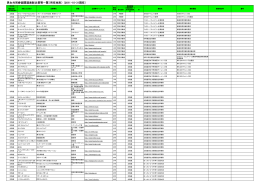 全表彰企業・団体等一覧（企業・団体等の所在地別）[PDF形式:838KB]