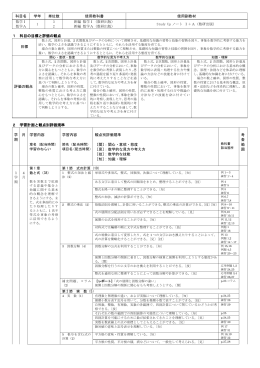 科目名 学年 単位数 使用教科書 使用副教材 1 科目の目標と評価の観点