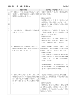 教科：国 語 科目：国語総合 作成様式