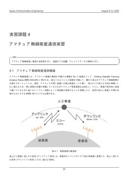 実習課題 4 アマチュア無線衛星通信実習