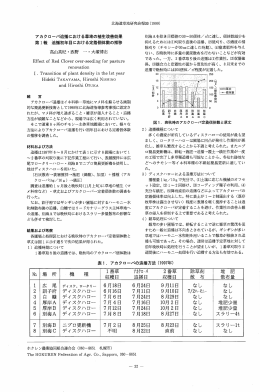 稲葉弘之・河合正人・植村滋・秦寛・近藤誠司