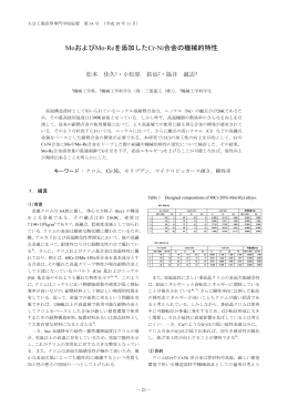 MoおよびMo-Reを添加したCr-Ni合金の機械的特性