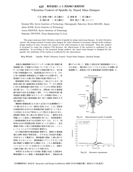 625 - 日本機械学会