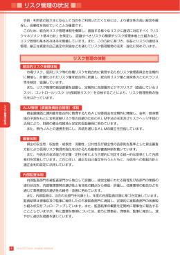 リスク管理の状況 - JAバンク島根