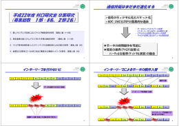 平成22年度村口研究室卒業研究