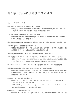 第1章 Javaによるグラフィクス