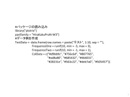 #パッケージの読み込み library("plotrix") par(family = "HiraKakuProN