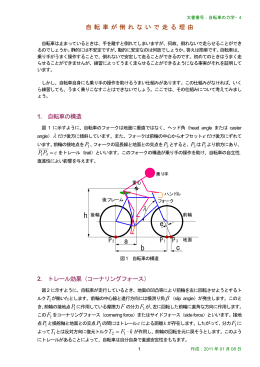 自転車の力学-4