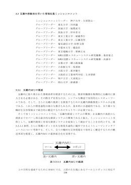 3.3 瓦礫内移動体を用いた情報収集ミッションユニット