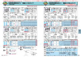 治具用位置決めピン 精級ツバ付タイプ 治具用位置決めピン 精級ツバなし