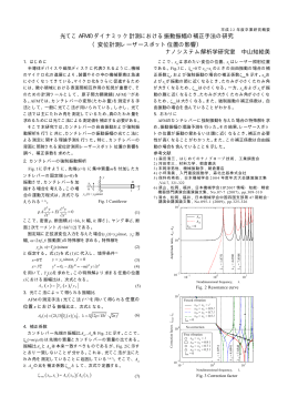ナノシステム解析学研究室 中山知絵美 光てこ AFM のダイナミック計測