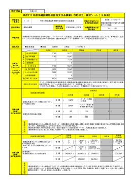 15今帰仁村（PDF：254KB）